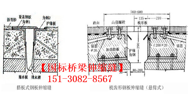 良品橋梁伸縮縫裝置的施工安裝和維護
