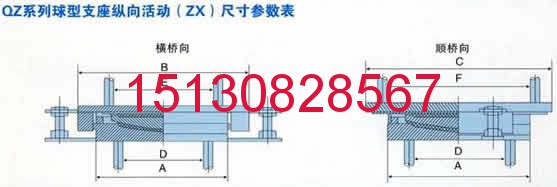 GYZ圓型板式橡膠支座質(zhì)量控制GPZ(II)6.0DX支座廠家151-3082-8567