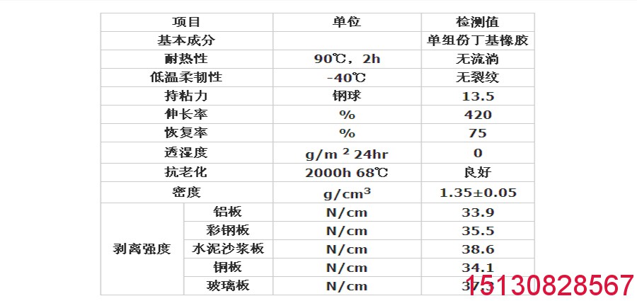自粘性橡膠薄板（未硫化丁基）-地鐵盾構(gòu)管片丁基橡膠薄板3