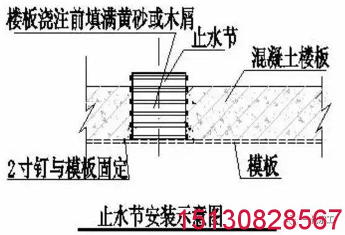 三小間防水預埋套管 防滲漏預埋直接止水節(jié) upvc止水節(jié)5